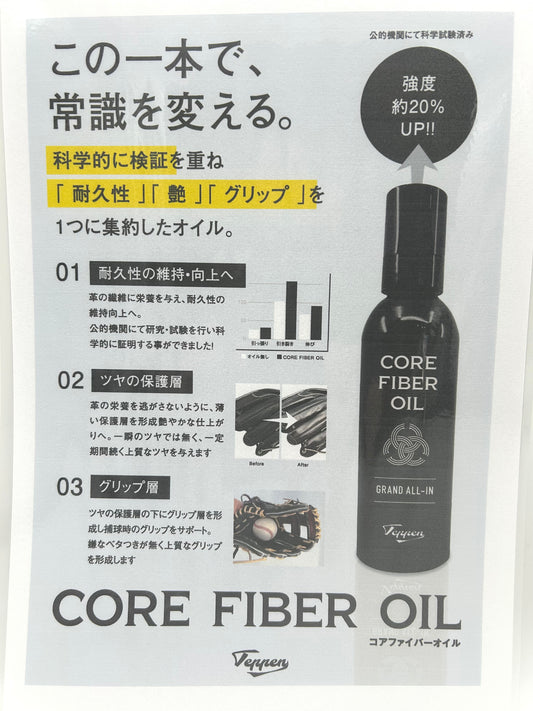 CORE FIBAR OIL TEPPEN